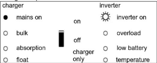 VICTRON ENERGY Quattro - Indicaciones especialaes - 2