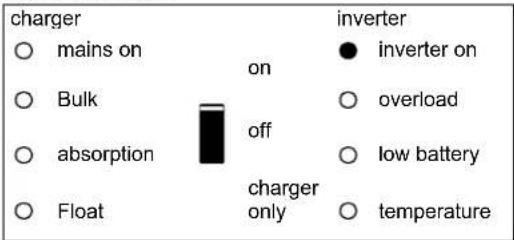 VICTRON ENERGY Quattro - Convertisseur - 1