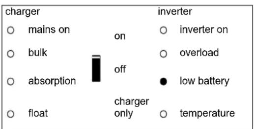VICTRON ENERGY Quattro - Inversor - 5