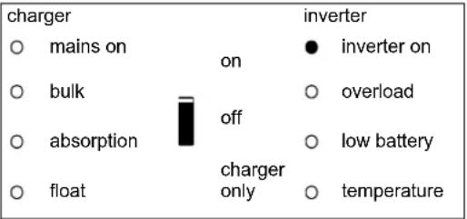 VICTRON ENERGY Quattro - Inversor - 1