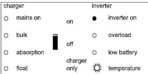 VICTRON ENERGY Quattro - Wechselrichter - 6