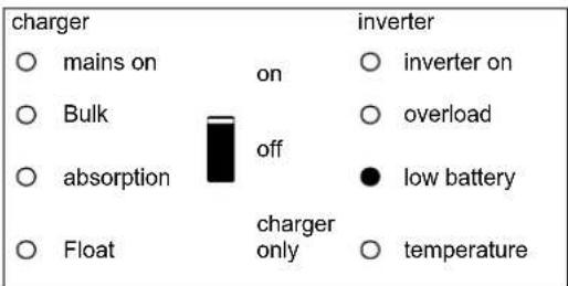 VICTRON ENERGY Quattro - Convertisseur - 5