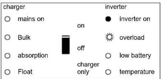 VICTRON ENERGY Quattro - Convertisseur - 2