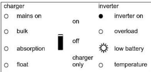 VICTRON ENERGY Quattro - Wechselrichter - 4