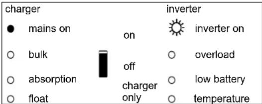 VICTRON ENERGY Quattro - Spezielle Anzeigen - 2
