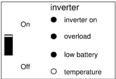 VICTRON ENERGY Phoenix Inverter 123000 230V - Växelriktare - 8