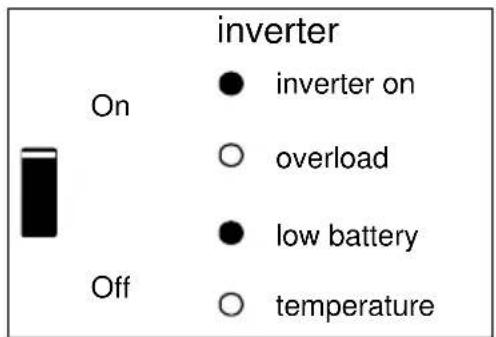 VICTRON ENERGY Phoenix Inverter 123000 230V - Växelriktare - 4