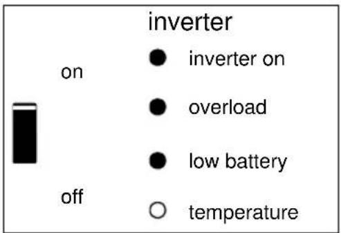 VICTRON ENERGY Phoenix Inverter 123000 230V - Inverter - 8