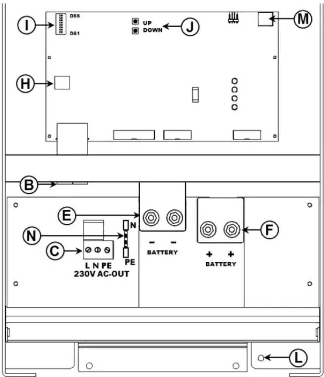 VICTRON ENERGY Phoenix Inverter 123000 230V - APPENDIX A2 Overview connections INVERTER 5k - 1