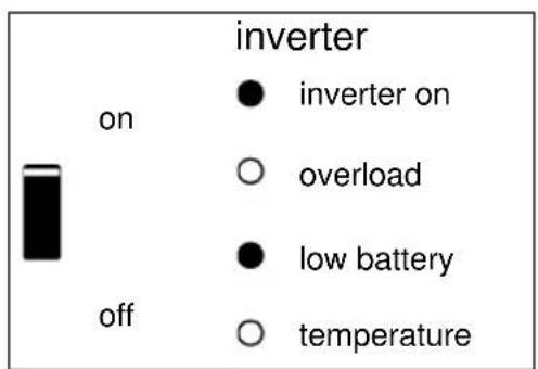 VICTRON ENERGY Phoenix Inverter 123000 230V - Convertisseur - 4