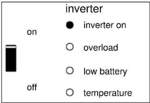 VICTRON ENERGY Phoenix Inverter 123000 230V - Inverter - 1