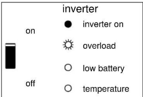 VICTRON ENERGY Phoenix Inverter 123000 230V - Inverter - 2