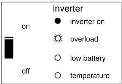 VICTRON ENERGY Phoenix Inverter 123000 230V - Convertisseur - 2