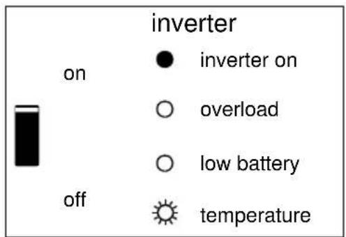 VICTRON ENERGY Phoenix Inverter 123000 230V - Inversor - 5