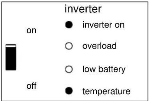 VICTRON ENERGY Phoenix Inverter 123000 230V - Inverter - 6