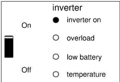 VICTRON ENERGY Phoenix Inverter 123000 230V - Växelriktare - 1
