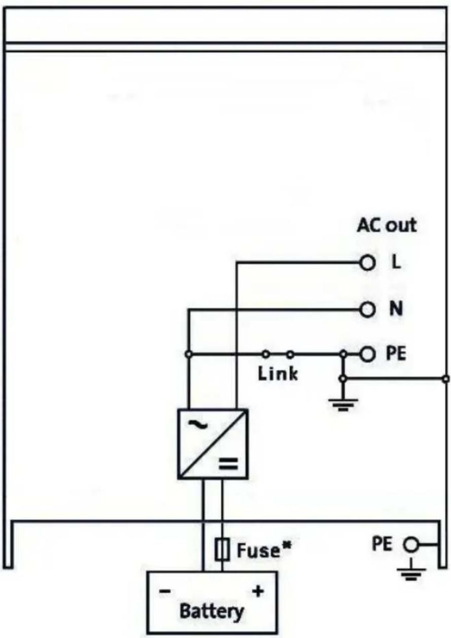 VICTRON ENERGY Phoenix Inverter 123000 230V - APPENDIX B: Block diagram - 1
