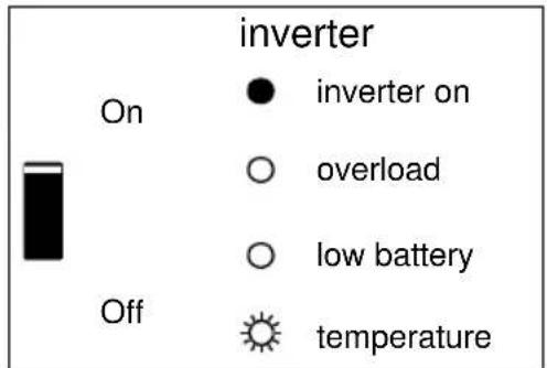 VICTRON ENERGY Phoenix Inverter 123000 230V - Växelriktare - 5
