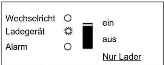 VICTRON ENERGY MultiPlus C 128003516 230V - Ladegerät - 4