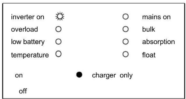 VICTRON ENERGY MultiPlus C 128003516 230V - Remote Control panel indicate (optioneel) - 1