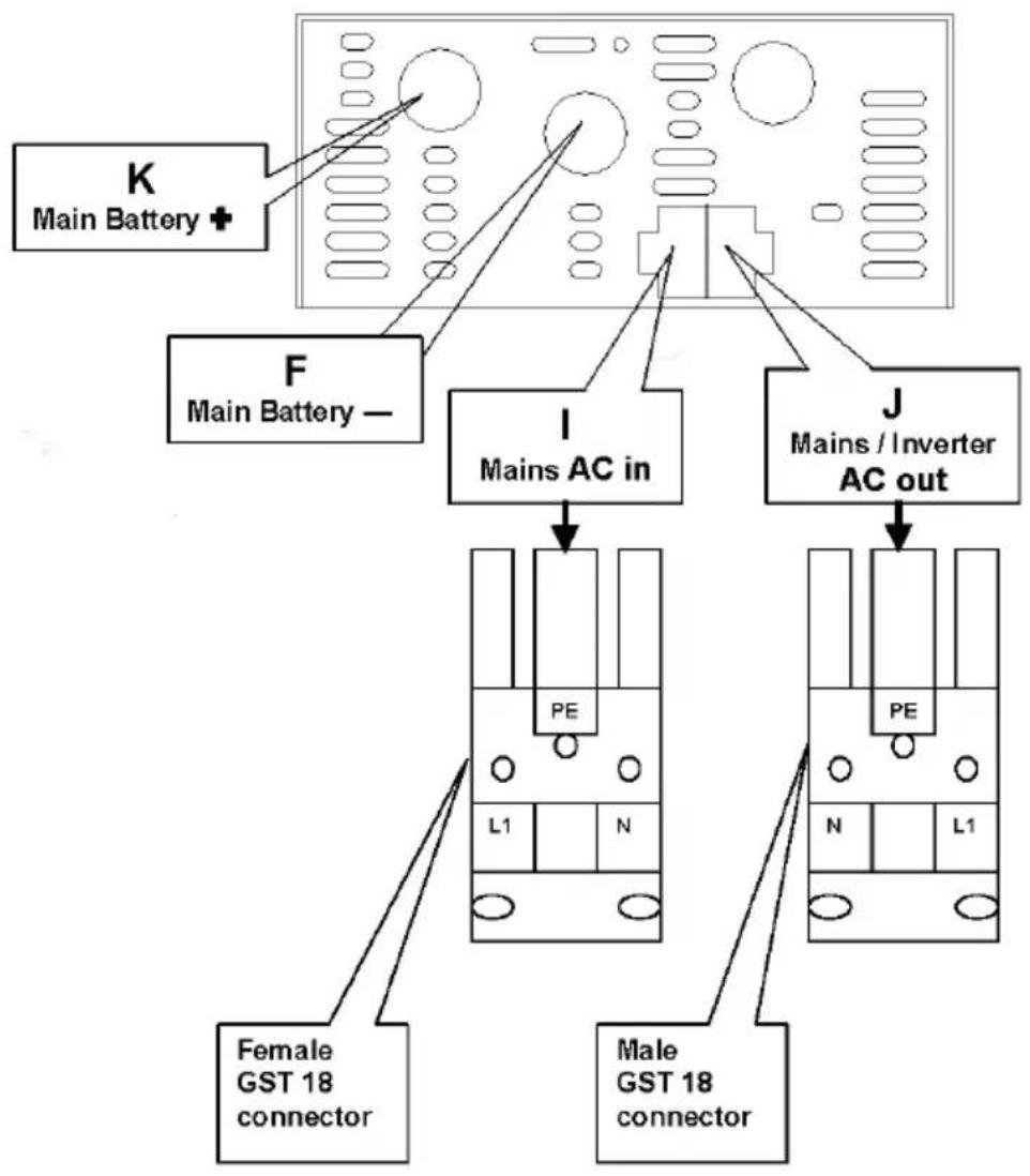 VICTRON ENERGY MultiPlus C 128003516 230V - Appendix A: overview connections - 1