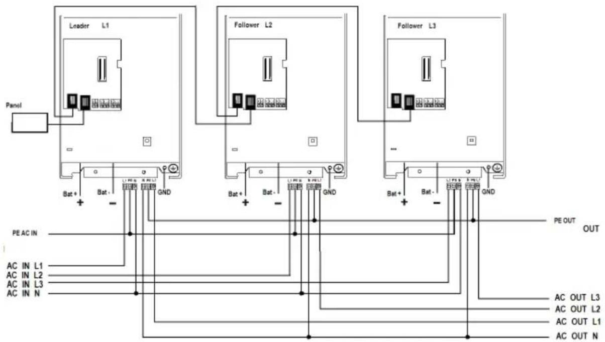 VICTRON ENERGY MultiPlus C 128003516 230V - APPENDIX C: parallel connection - 2