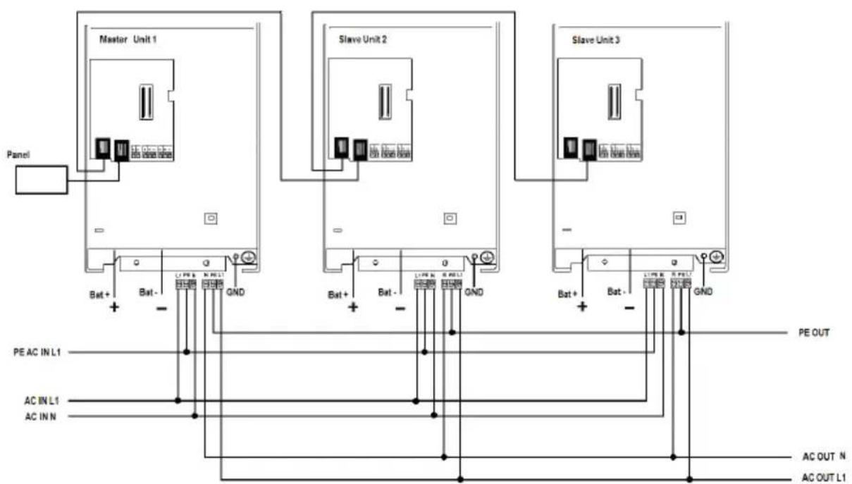 VICTRON ENERGY MultiPlus C 128003516 230V - APPENDIX C: parallel connection - 1