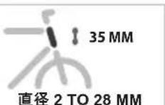 Bobike Exclusive mini Plus - 注意 - 3