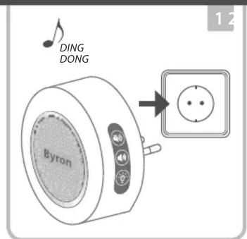BYRON DBY23532 - 11