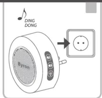 BYRON DBY23532 - 5