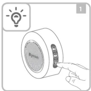 BYRON DBY23532 - 17