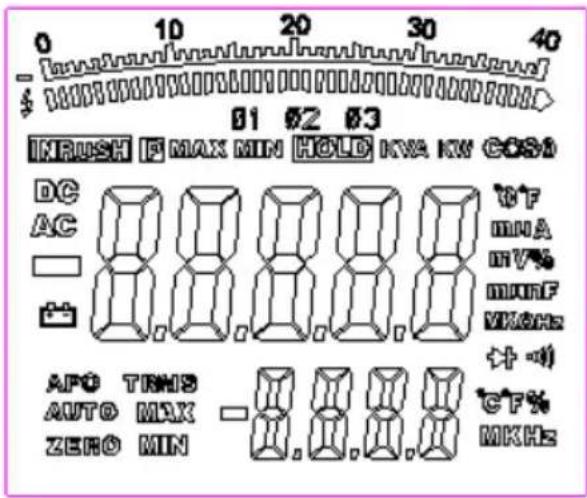 Extech MA1500 - Description du compteur - 4