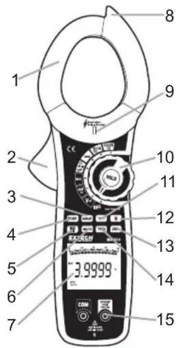 Extech MA1500 - Description du compteur - 1