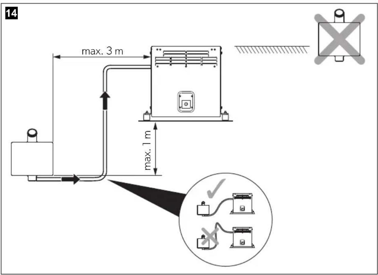 DOMETIC TEC 30EV - Generator - 13