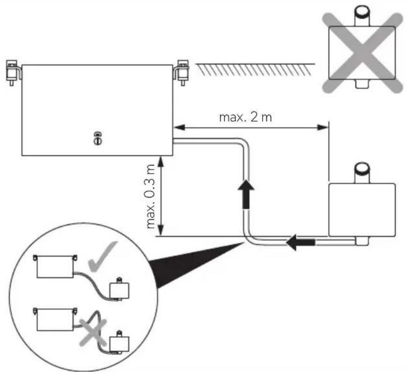 DOMETIC TEC 29 - DE Generator - 14