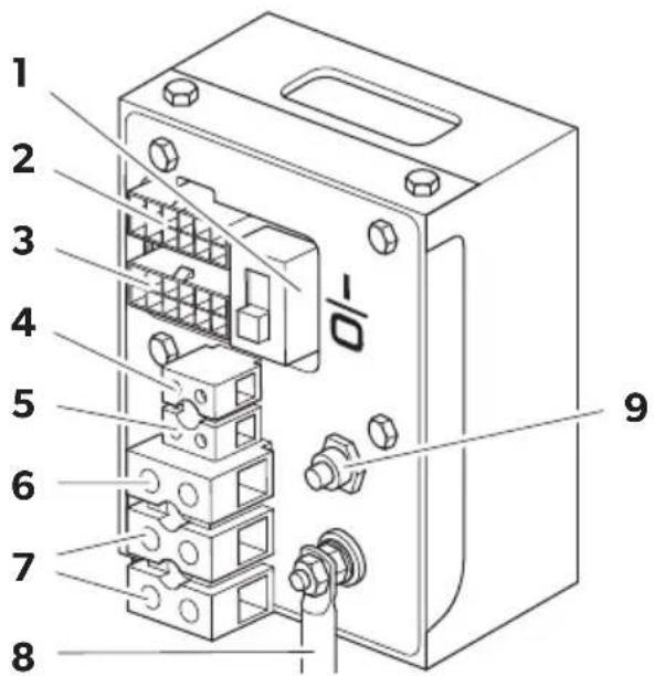 DOMETIC TEC 29 - DE Generator - 17