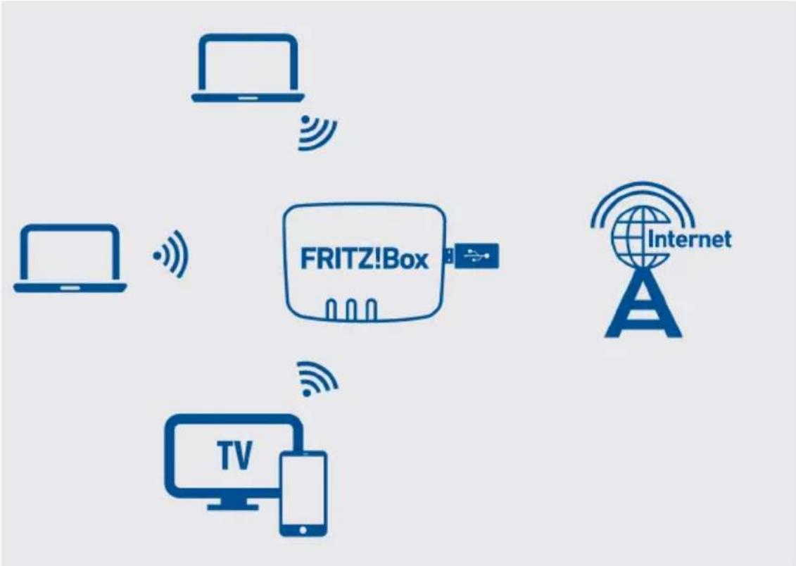 AVM FRITZ!Box 7530 AX - Exemple de configuration - 1