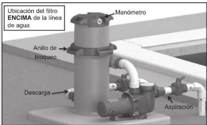 HAYWARD Swimclear C200SE - CUIDADO – La instalación y las operaciones de mantenimiento de este producto deben ser realizadas amente por personal capacitado. - 2