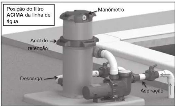 HAYWARD Swimclear C200SE - ATENÇÃO – Este produto deve ser instalado e mantido apenas por um profissional qualificado. - 2