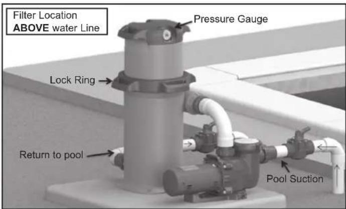 HAYWARD Swimclear C200SE - INSTALLATION - 3