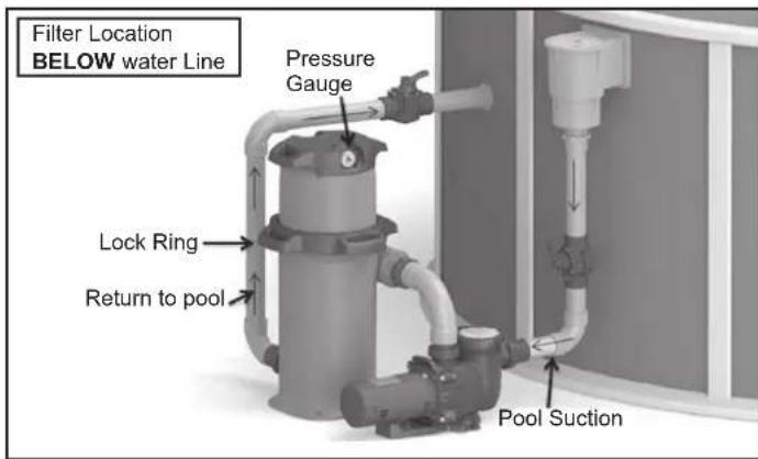 HAYWARD Swimclear C200SE - INSTALLATION - 2