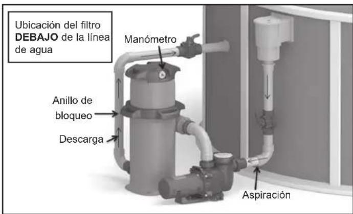 HAYWARD Swimclear C200SE - CUIDADO – La instalación y las operaciones de mantenimiento de este producto deben ser realizadas amente por personal capacitado. - 1