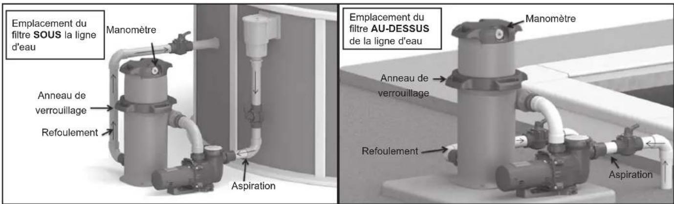 HAYWARD Swimclear C200SE - INSTALLATION - 2