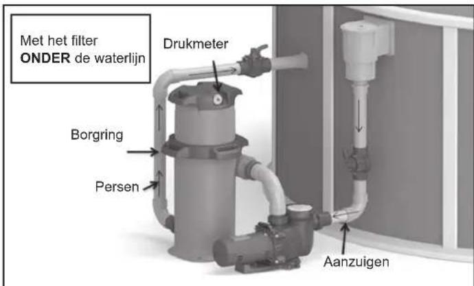 HAYWARD Swimclear C200SE - vakman. - 1