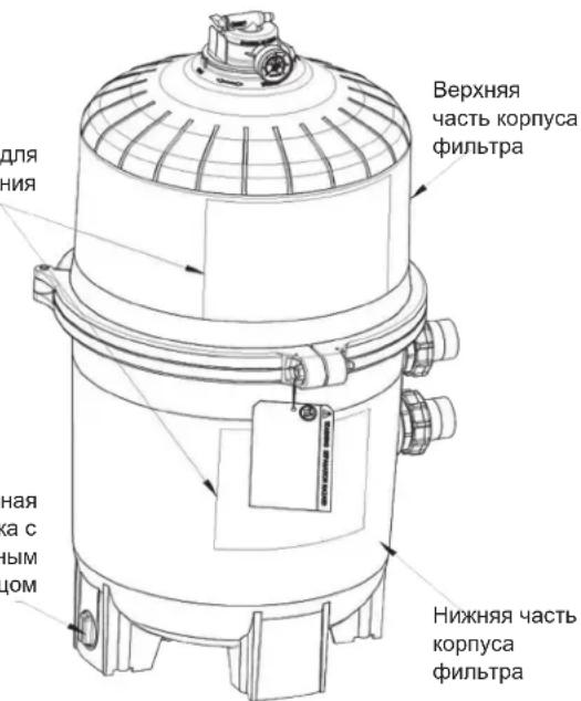 HAYWARD Swimclear C4030EURO - ВАКУУМИРОВАНИЕ БАССЕЙНА - 1