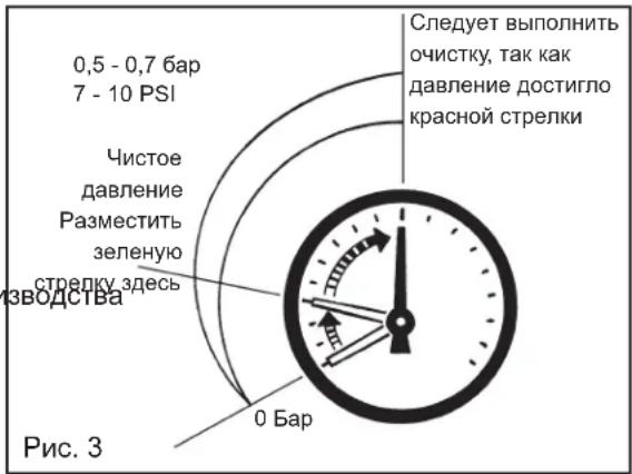HAYWARD Swimclear C4030EURO - ФИЛЬТРАЦИЯ - 1