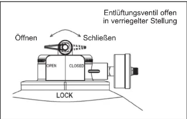 HAYWARD Swimclear C7030EURO - Pumpenstart - 2