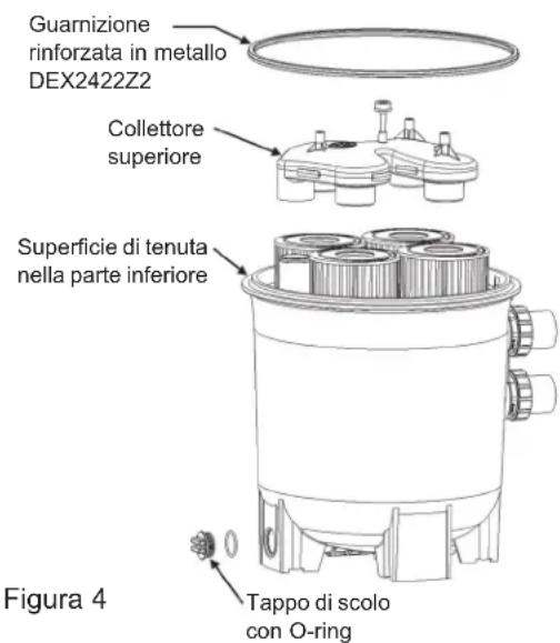 HAYWARD Swimclear C7030EURO - SMONTAGGIO DEL FILTRO - 1