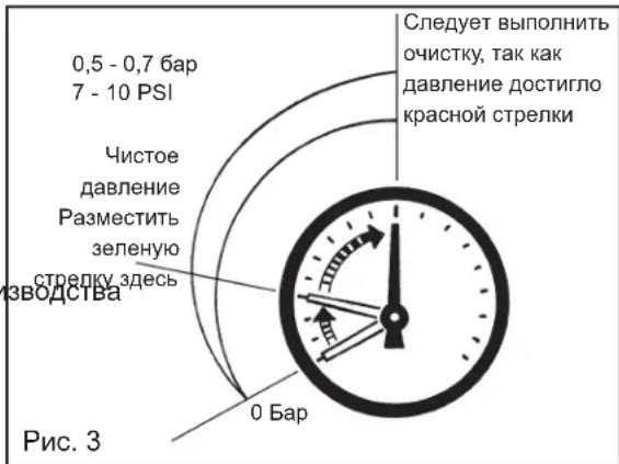 HAYWARD Swimclear C7030EURO - ФИЛЬТРАЦИЯ - 1