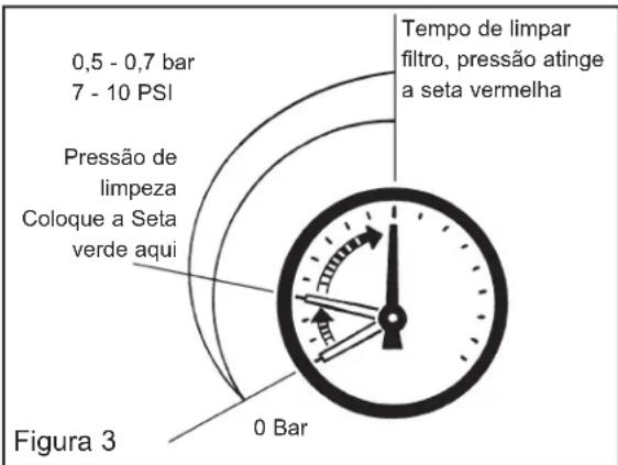 HAYWARD Swimclear C7030EURO - FILTRAÇÃO - 1